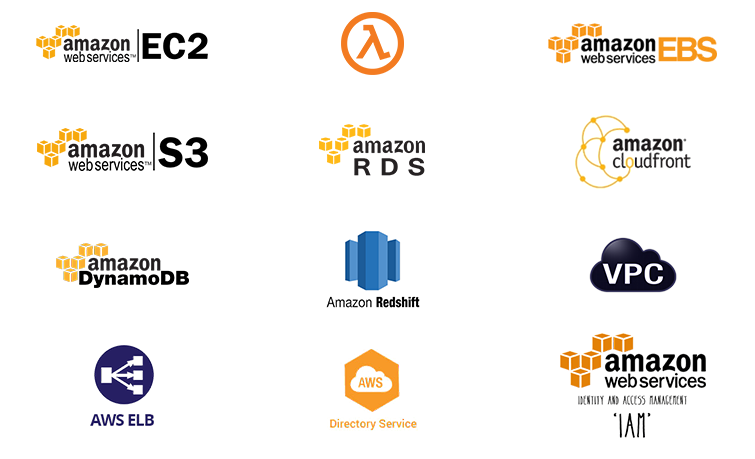AWS Logos